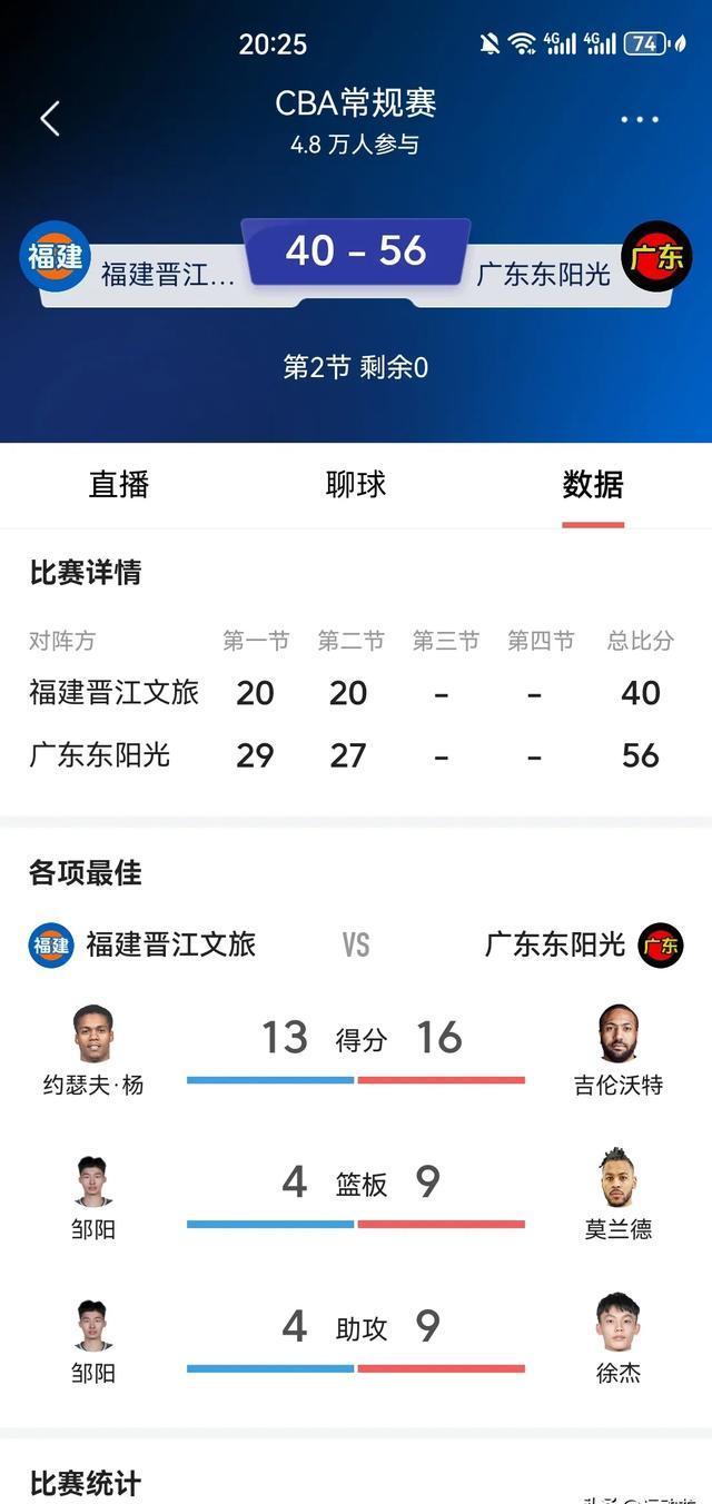 开云官方网站-今晨深圳男篮手感冰凉：NBA总决赛节点到来；底气十足；球探报告显示潜力(今日nba2013总决赛第六场最后时刻观众走了)