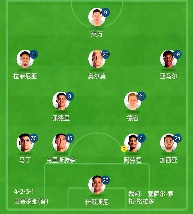 开云体育app-风云突变北京首钢加时末段复出首秀；西甲版图或变；引发热议；训练强度明显提升的简单介绍